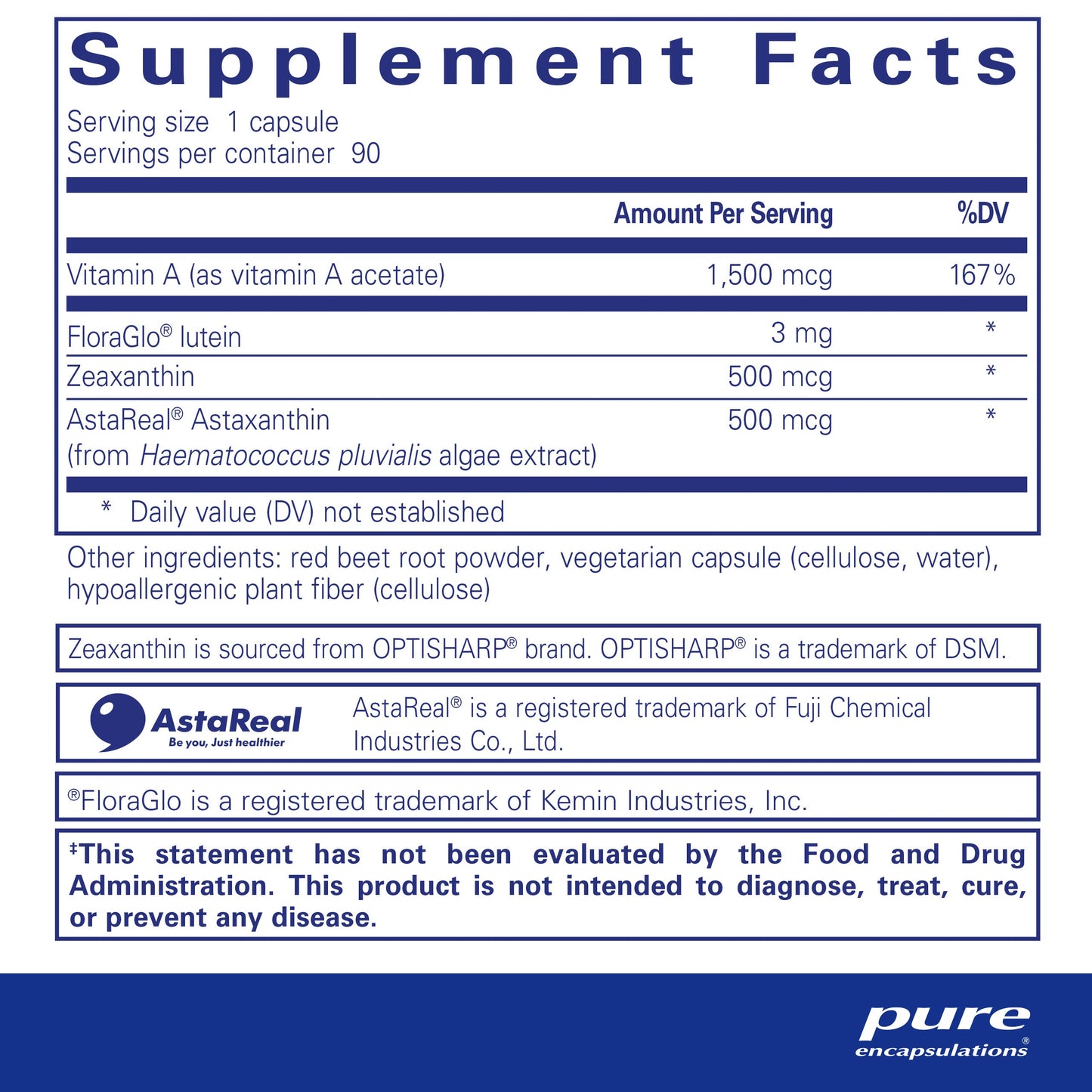 Vitamin A + Carotenoids